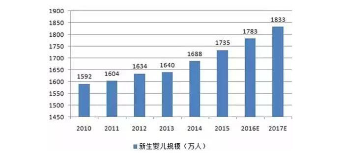 誰才是服裝加工行業(yè)爭搶的最后一塊蛋糕