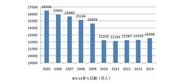 誰才是服裝加工行業(yè)爭搶的最后一塊蛋糕