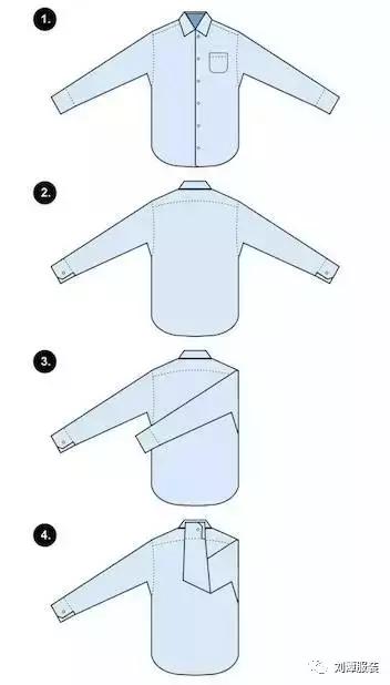 劉潭服裝：超實用的疊衣技巧，襯衫收納輕松搞定
