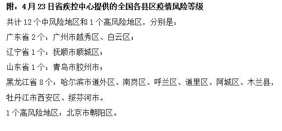 劉潭服裝五一安全告知