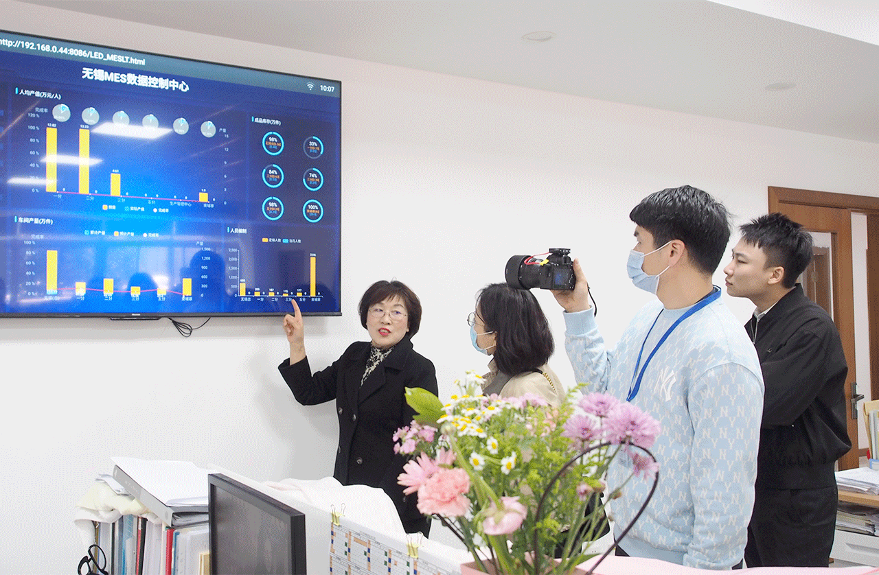 錫企·潮立太湖灣走訪劉潭服裝廠