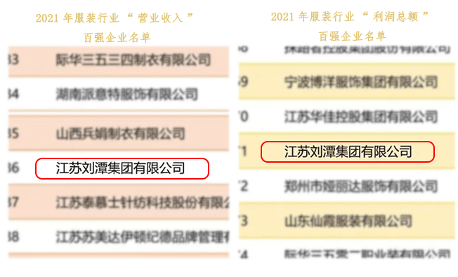 劉潭集團(tuán)又上榜啦！
