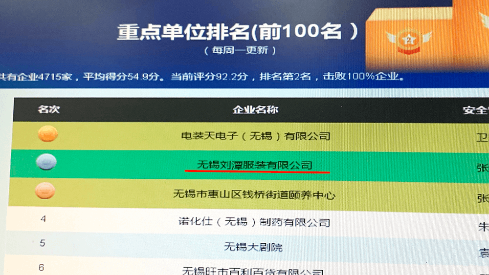 劉潭服裝全民消防學(xué)習(xí)